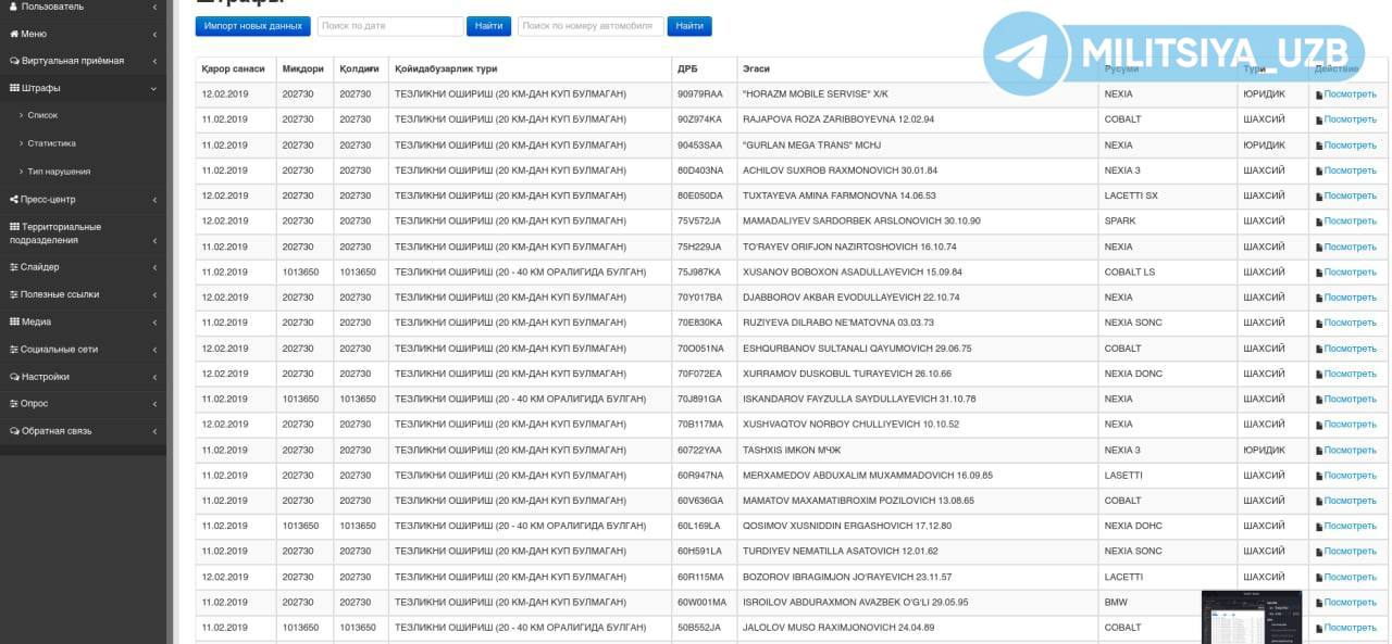 Yulduzlar fabrikasida yalangoch Viktoriya Daineko