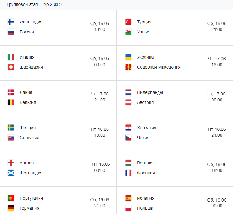 Расписание ближайших матчей по футболу. Евро 2020 расписание матчей календарь. Расписание матчей евро 2020 по футболу. Евро 2020 график матчей. График матчей чемпионата Европы по футболу 2020.