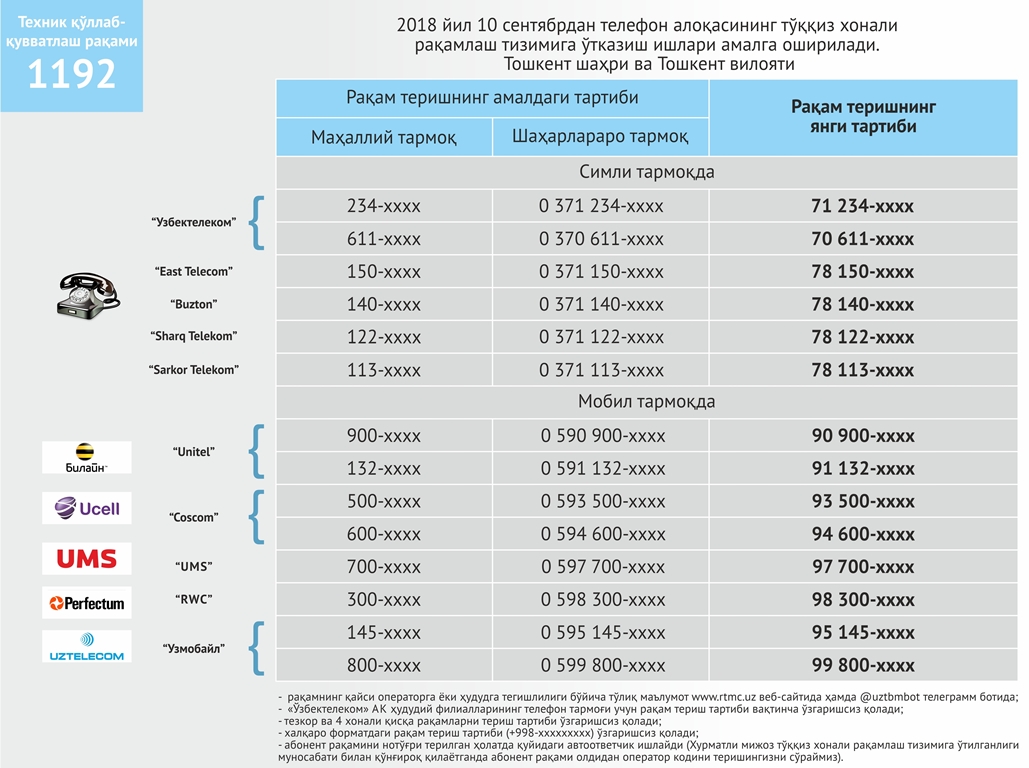 Eski eshak fotosurati