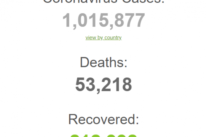 Коронавирус: заразившихся в мире - больше миллиона