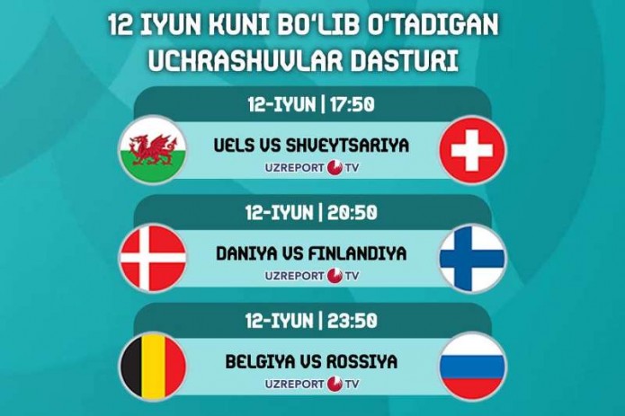 Евро-2020 на UZREPORT TV. 12 июня пройдут три матча: Уэльс - Швейцария, Дания - Финляндия и Бельгия - Россия