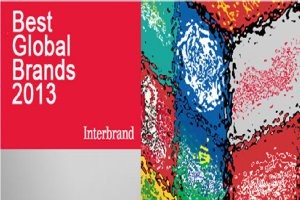 "Best Global Brands 2013" - рейтинг самых дорогих глобальных брендов финансового и страхового сектора