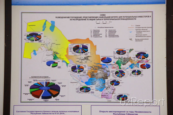 Карта полезных ископаемых узбекистана