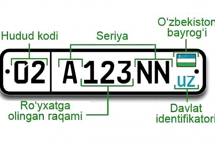 Tashkent license plates to feature '02' code in 68 years
