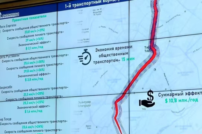 Toshkentdagi Shota Rustaveli ko‘chasini rekonstruksiya qilish 50 million dollarga baholanmoqda