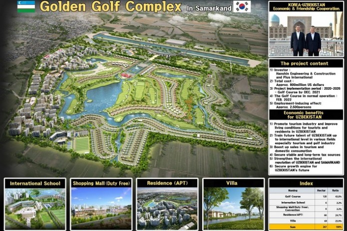 Hanshin Engineering & Construction Co to build $800mn golf club in Uzbekistan