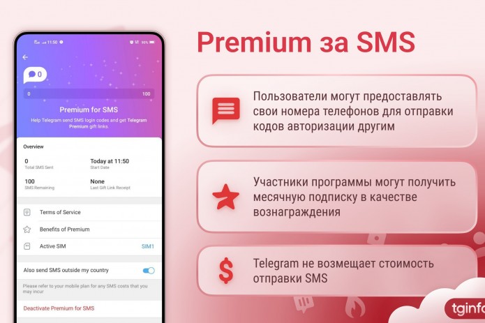 Telegram Premium olish uchun yangi funksiyani taqdim qiladi