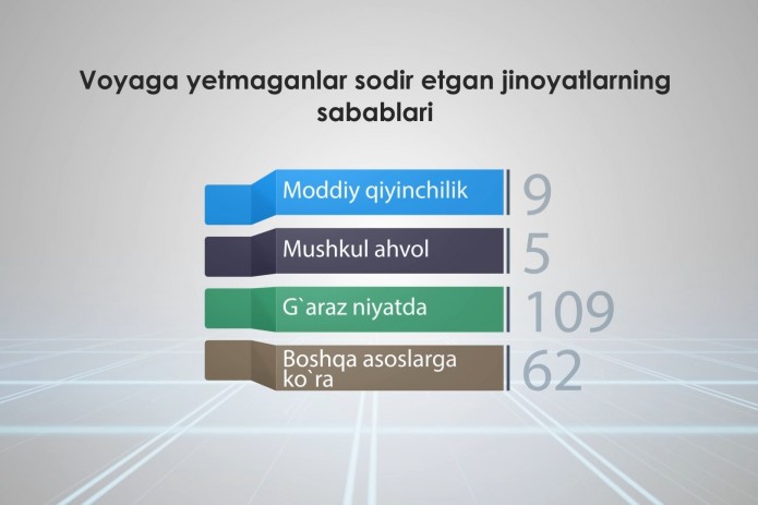 Xotinning mushukni yalayotgani videosi