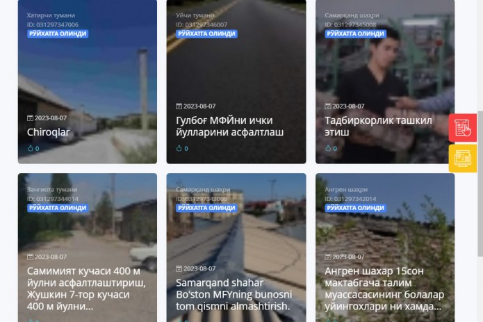 “Tashabbusli budjet"ning 2023-yil 2-mavsumiga loyihalar kiritish bosqichi o‘z nihoyasiga yetdi