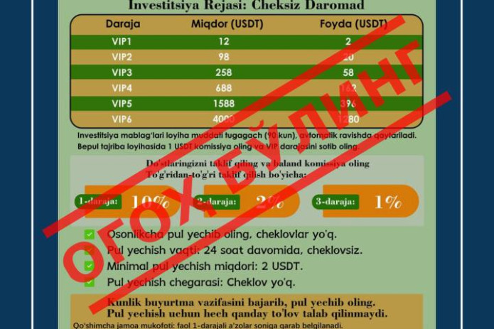 “LIONSGATE” nomli noqonuniy kripto-loyiha fosh etildi