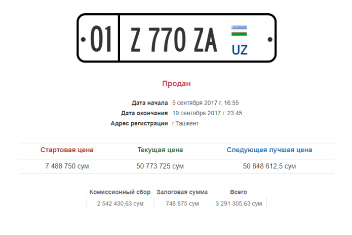 Автономер Z 770 ZA купили за 50,7 млн. сумов