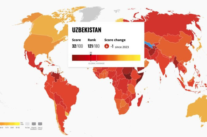 11-fevral kuni O‘zbekistonda sodir bo‘lgan muhim voqealar dayjesti