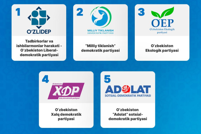 Rossiyada shaxsiy jinsiy aloqa partiyalari Rossiyada shaxsiy jinsiy aloqa partiyalari