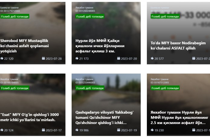 Tashabbusli budjet jarayoni 2023-yil 2-mavsumi yakunlandi