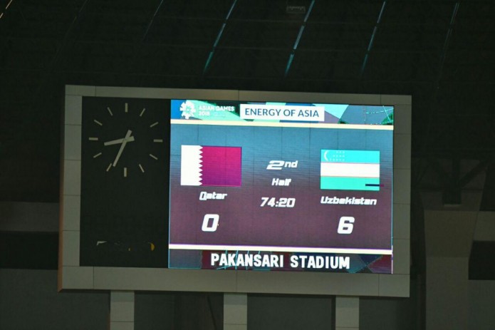 Азиатские игры: Сборная Узбекистана по футболу победила Катар и досрочно вышла в плей-офф