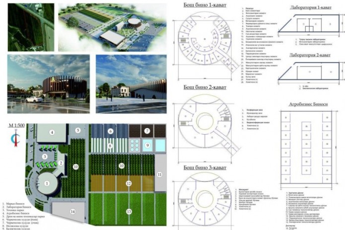 В Ферганской области откроют инновационный «Центр агроуслуг»