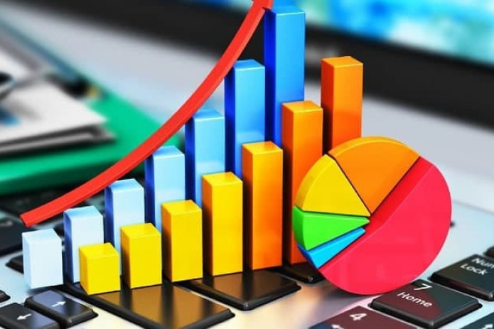 O‘zbekistonning yalpi ichki mahsuloti hajmi 6,8 % ga o‘sdi
