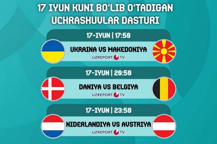 Евро-2020 на UZREPORT TV. 17 июня пройдут три матча: Украина – Македония, Дания – Бельгия и Нидерланды – Австрия