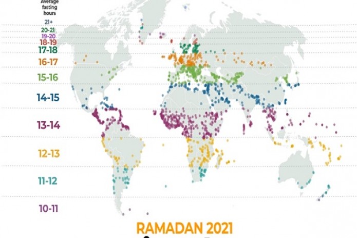 Ramazon 2021: Dunyo bo'yicha eng uzun va eng qisqa vaqt ro'za tutadigan mamlakatlar ma'lum qilindi