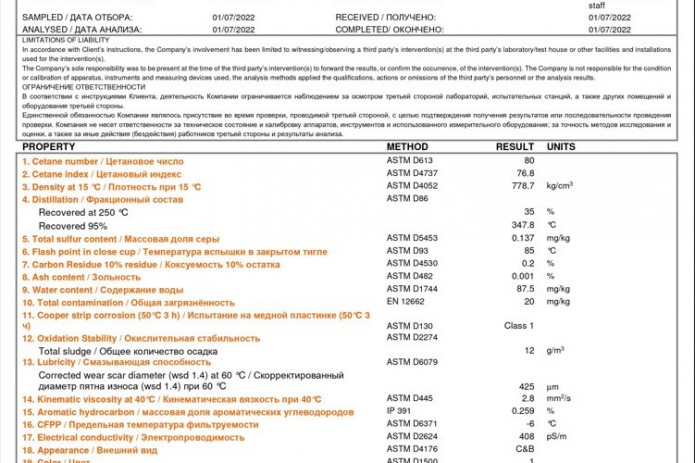 Uzbekistan GTL diesel fuel meets Euro-6 environmental standard