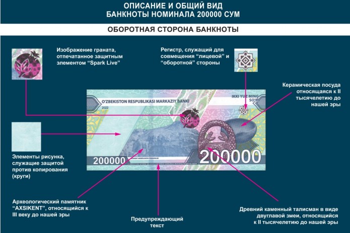 15 июля в  Узбекистане в обращение выйдет купюра номиналом 200 тыс сумов