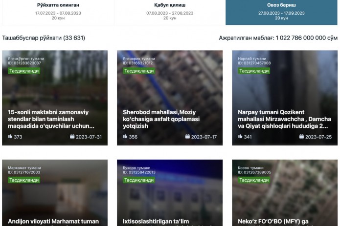 "Tashabbusli budjet" tizimiga xakerlik hujumlari kuzatildi - Iqtisodiyot va moliya vazirligi