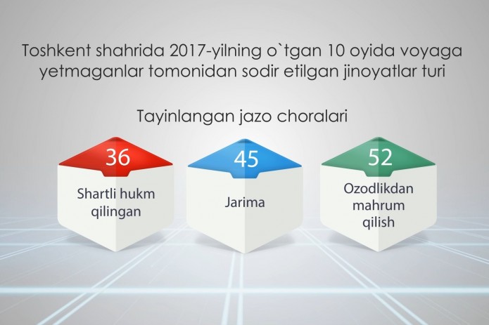 Jinsiy aloqani uzaytirish