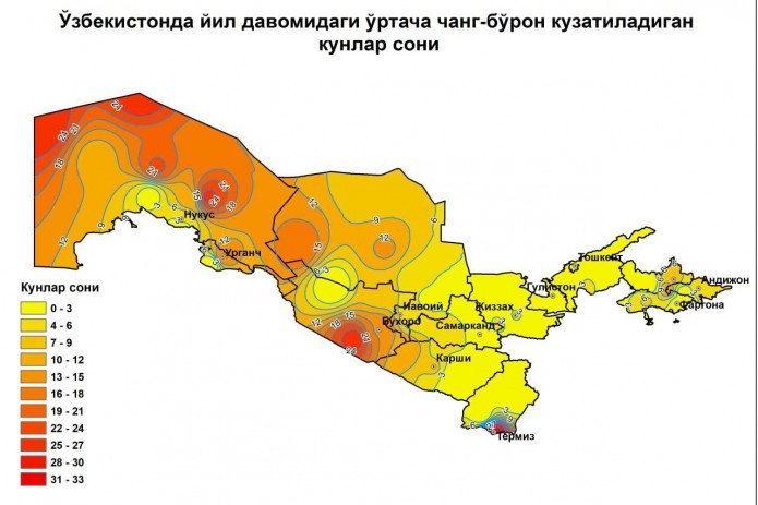 Average number of dust-storm days in Uzbekistan is increasing day by day